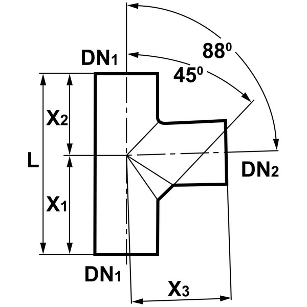 otvod 15 scheme